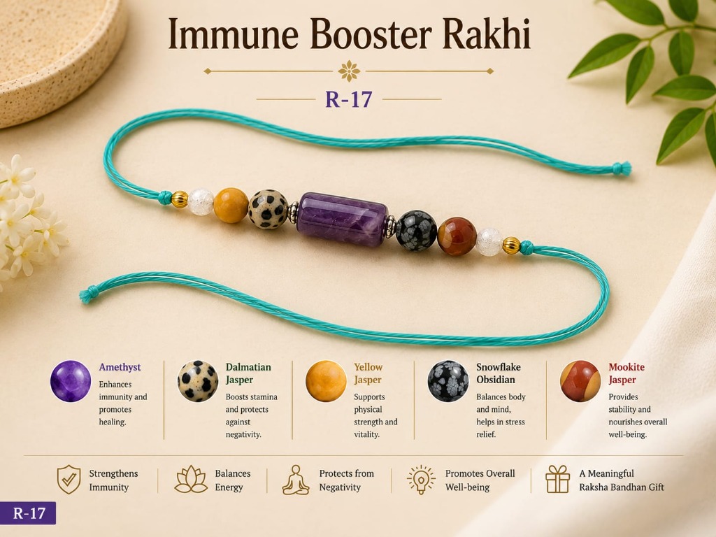 Rakhi R-9 โ Better Health & Wellbeing